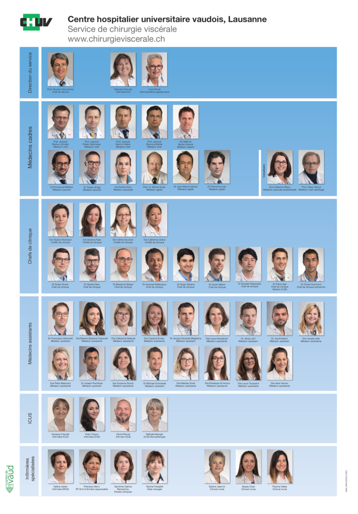 57012_19_CHV_Trombinoscope_Chirurgie_Viscérale
