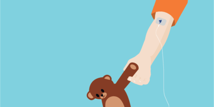 Bandeau méthode de soins