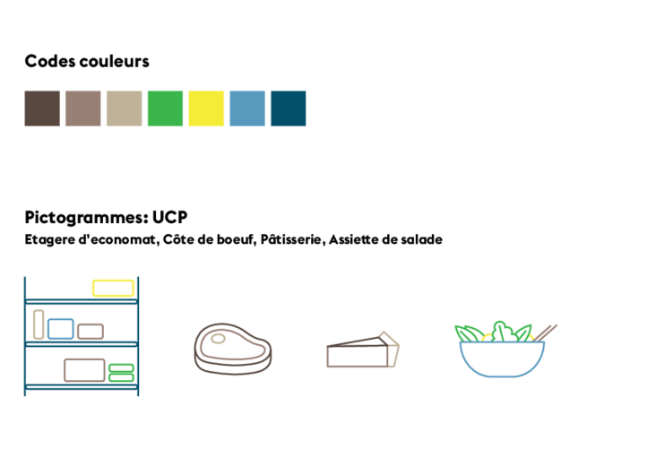 50599 18 pictogrammes UCP all