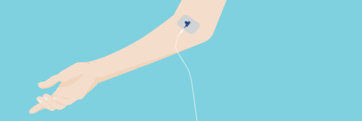 Bandeau méthode de soins